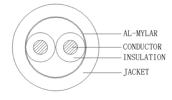 2C+AL