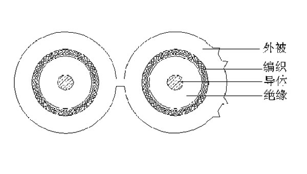 2F ë ֯