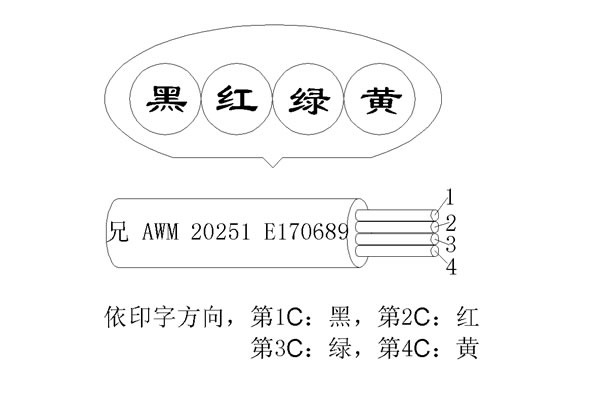 4C电话线(中文)